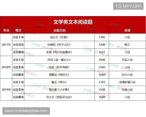 结合数据分析的百家乐下注策略帮助玩家提升赢面的方法